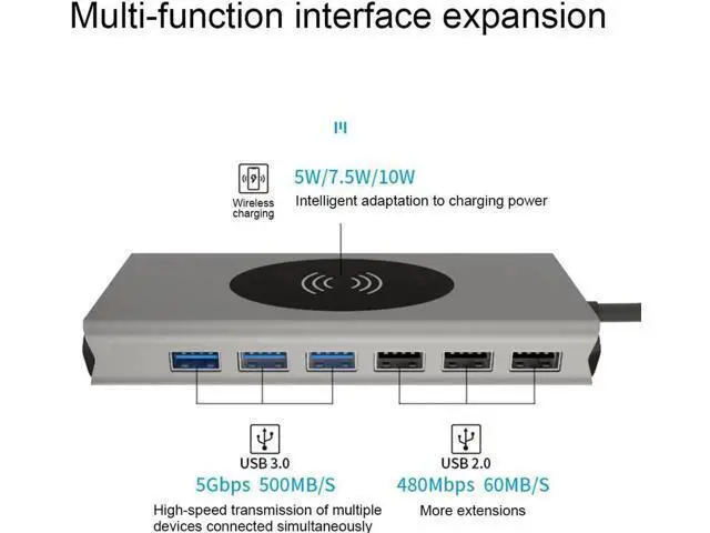 Alt view image 4 of 7 - 15 in 1 USB HUB Multi Function USB Type-C Adapter Docking Station With Wireless Charging HDMI USB Ports USB-C Dock Compatible