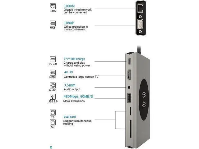 Alt view image 6 of 7 - 15 in 1 USB HUB Multi Function USB Type-C Adapter Docking Station With Wireless Charging HDMI USB Ports USB-C Dock Compatible