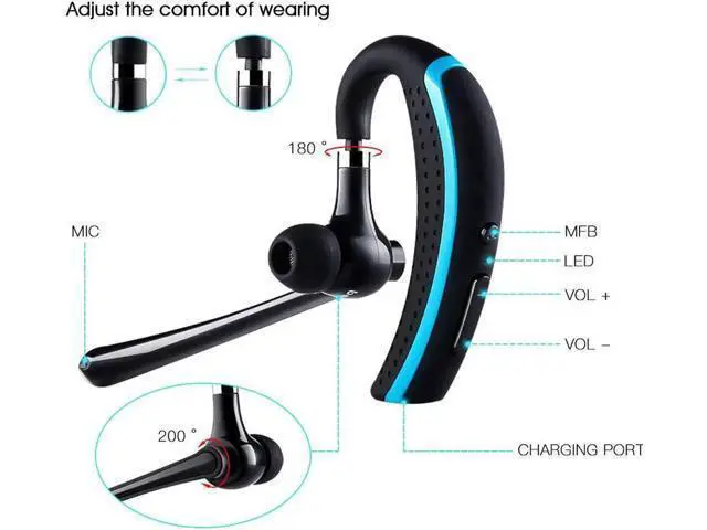Alt view image 3 of 7 - Bluetooth Headset, Wireless Earpiece Hands Free Business Earphones In-ear Earbuds with Noise Canceling Mic for Business/Office/Driving, Work for iPhone/Samsung/Android Cell Phones