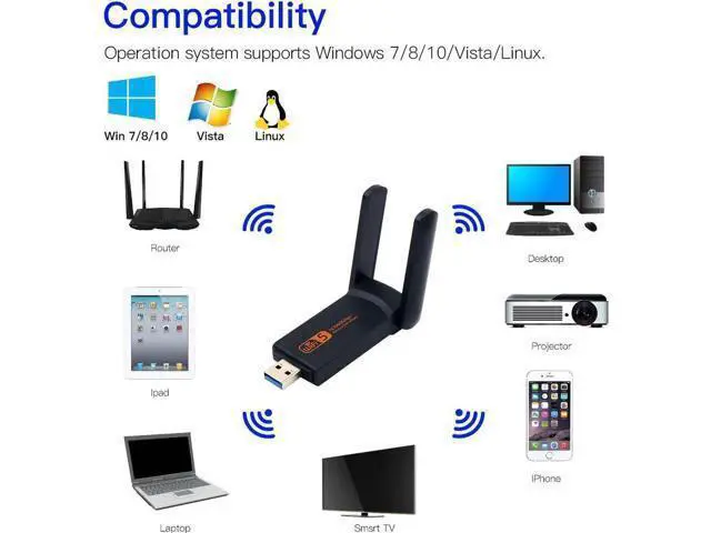 Alt view image 5 of 7 - Wifi Adapter Dual Band 1900M Wi-Fi USB 3.0 Wireless Dongle Antenna LAN Ethernet 5G 2.4Ghz Network Card AP Receiver