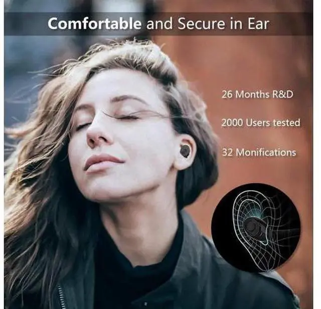 Alt view image 3 of 7 - TWS Best True Wireless Bluetooth Earbuds Sweatproof Stereo Sport Headsets Hight Quality Headphone Premium Sound with Charging Case For Apple Iphone Samsung LG and Other Phone