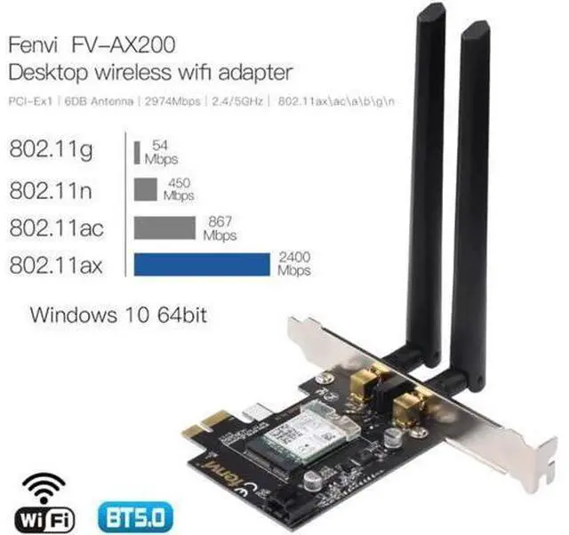 Alt view image 7 of 7 - Desktop Wi-Fi 6 PCI-E Wireless Adapter 2.4Gbps 2.4G/5Ghz 802.11ac/ax Bluetooth 5.0 AX200NGW Wifi Card For Intel AX200 MU-MIMO