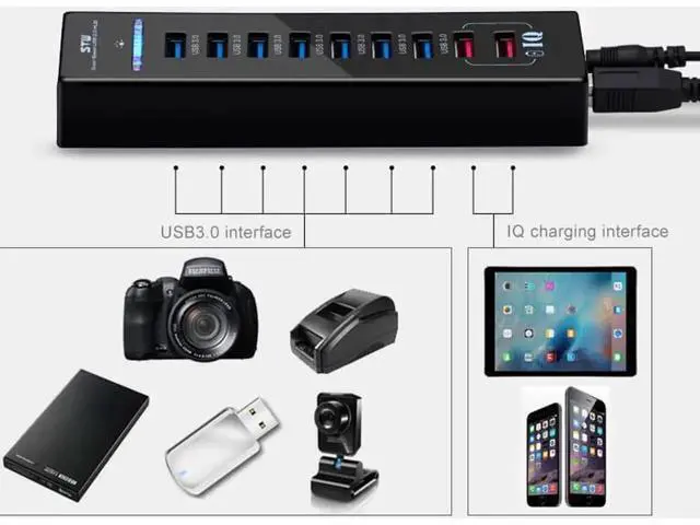 Alt view image 4 of 7 - USB Charging Hub 7 Port USB 3.0 Hub With Power Supply 2 port IQ Charging 2.4A USB3.0