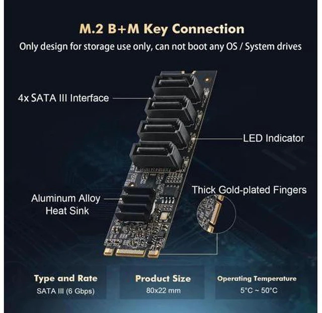 Alt view image 6 of 7 - Aomoproing M.2 to SATA Card 4 Port, 6Gbps SATA 3.0 Controller, Includes 4 SATA Cables, for Windows 10/11