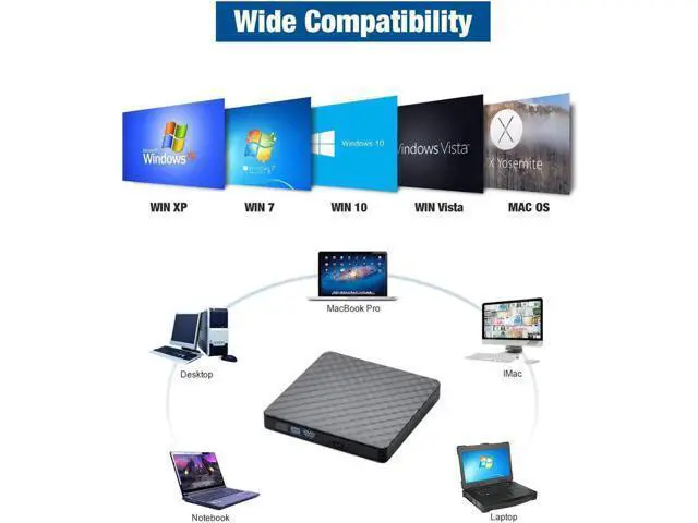 Alt view image 3 of 12 - USB 3.0 External CD DVD Drive, Ultra Slim CD/DVD +/-RW Writer Burner High Speed Data Transfer DVD/CD-ROM Drive for Windows 10/8/7 Laptop Desktop Mac MacBook Pro Air iMac HP Dell LG Asus