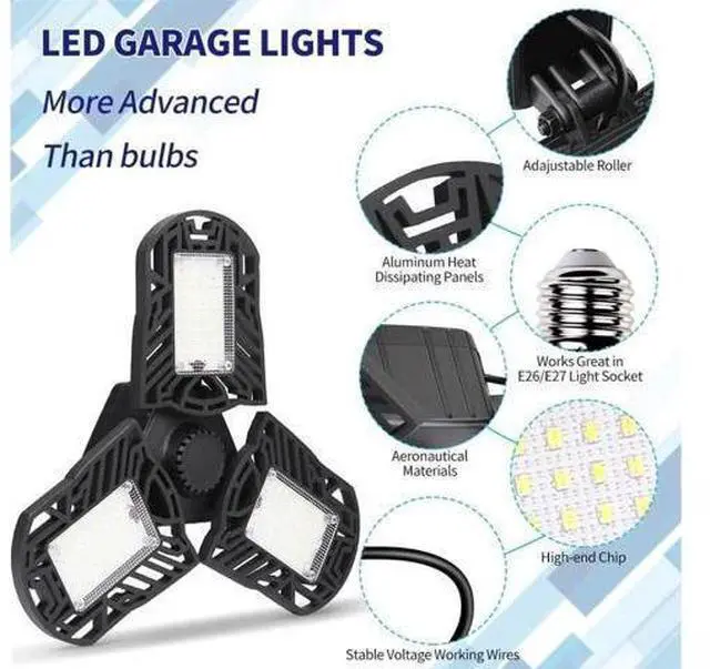 Alt view image 7 of 7 - LED Garage Lights 6000LM Deformable Garage Ceiling Lights 60W E26 / E27 Basement Light Ultra-Bright Trilight Lamp Set with 3 Adjustable Panels 6000K Daylight for Garage Warehouse Workshop