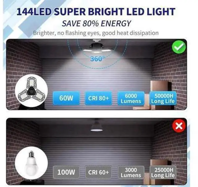Alt view image 4 of 7 - LED Garage Lights 6000LM Deformable Garage Ceiling Lights 60W E26 / E27 Basement Light Ultra-Bright Trilight Lamp Set with 3 Adjustable Panels 6000K Daylight for Garage Warehouse Workshop