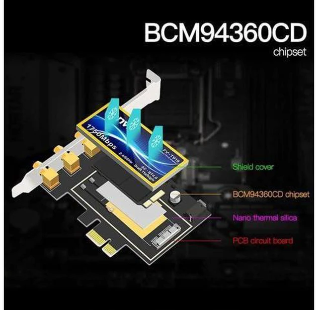 Alt view image 7 of 7 - Desktop Dual Band 802.11ac BCM94360 Wireless-AC WiFi Bluetooth 4.0 PCI-E Adapter For Mac/Hackintosh/Windows