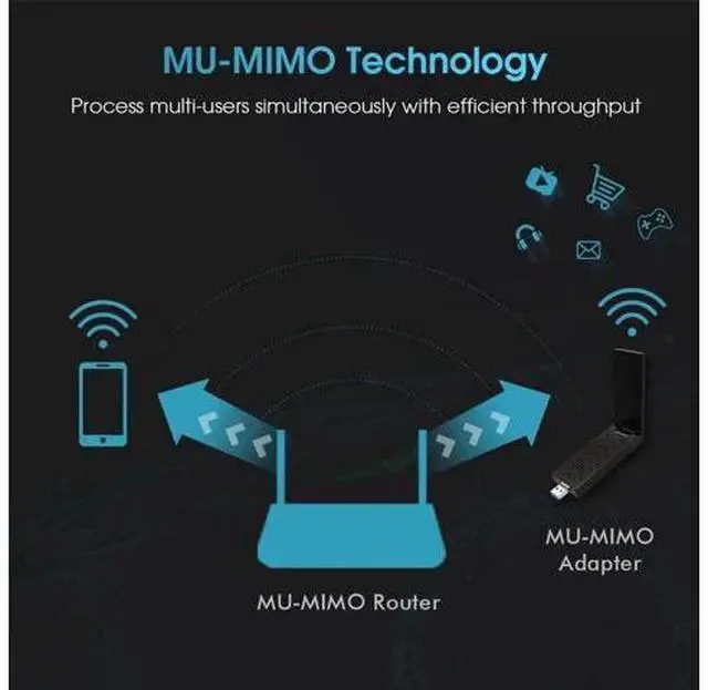 Alt view image 3 of 7 - USB 3.0 WIFI Adapter 1900Mbps Dual Band 5Ghz/2.4Ghz USB AC Network Card Long Range Wifi Receiver Antena for Laptop Desktop