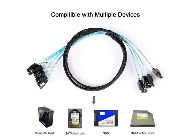Alt view image 5 of 6 - Aomoproing SATA-III Cable-1M, 4Pcs/Set-SATA-6Gbps HDD-SDD Data-Cable Replacement for Server Bitcoin Computer SSD HDD CD DVD Drives Raid (3.3FT)