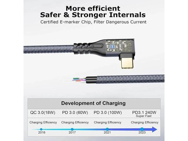 Alt view image 7 of 7 - Aomoproing Long USB C 3.2 Cble Gen-2 240W Charging Extension 3m 10ft 90' Elbow Thunderbolt 3 Male to Female Data Transfer 20Gbps 48V/5A Type-C Video 4K Compatible with MacBook M1/M2/M3