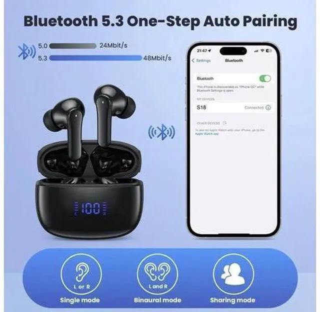 Alt view image 6 of 7 - True Wireless Earbuds, Bluetooth 5.3 Headphones 64Hrs Playback LED Power Display with Wireless Charging Case IPX5 Waterproof Hi-Fi Stereo in-Ear Headphones Build-in Dual Mic for Laptop Phones