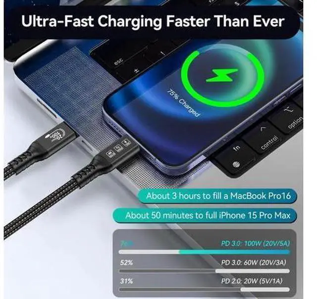 Alt view image 3 of 7 - AomoproingLong Type C to C Cable 16.4FT, 20Gbps/100W/USB C 3.2 Gen 2, 4K@60Hz Video and Audio Output Cord, 20V/5A USB C to C Male Connection, Suport Thunderbolt 3 for MacBook Pro, Dell, Arzopa, Galaxy