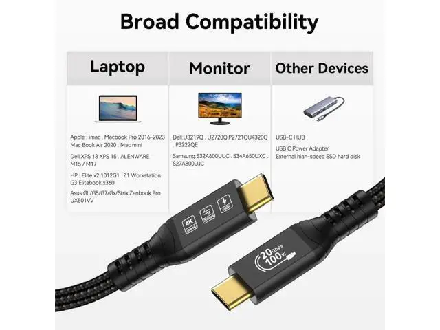 Alt view image 6 of 7 - AomoproingLong Type C to C Cable 16.4FT, 20Gbps/100W/USB C 3.2 Gen 2, 4K@60Hz Video and Audio Output Cord, 20V/5A USB C to C Male Connection, Suport Thunderbolt 3 for MacBook Pro, Dell, Arzopa, Galaxy
