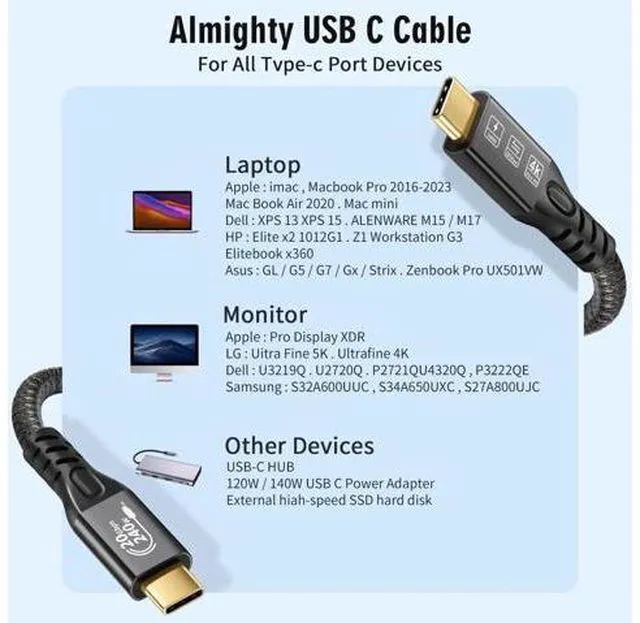 Alt view image 2 of 14 - Aomoproing 240W 20Gbps USB C 3.2 Gen 2x2 Cable and Extension Cable 3FT+1.6FT; 4K@60Hz Video Cable, Type C Cable for MacBook Pro, Dell, Arzopa, Galaxy, USB C for Portable Monitor