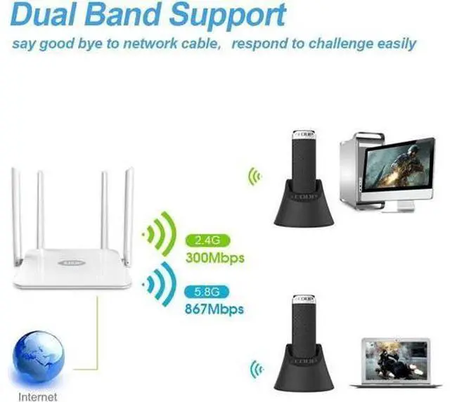 Alt view image 5 of 5 - USB WiFi Adapter 5Ghz High Speed 1200mbps Wi-Fi Receiver with 1 meter extend cable based 802.11ac USB 3.0 Ethernet Adapter