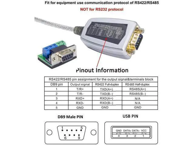 Alt view image 6 of 7 - Aomoproing USB to RS422 RS485 Serial Port Adapter Cable with FTDI Chipset 5 Position Terminal Board for Windows 11 10 8 7 XP Mac (4 Feet)