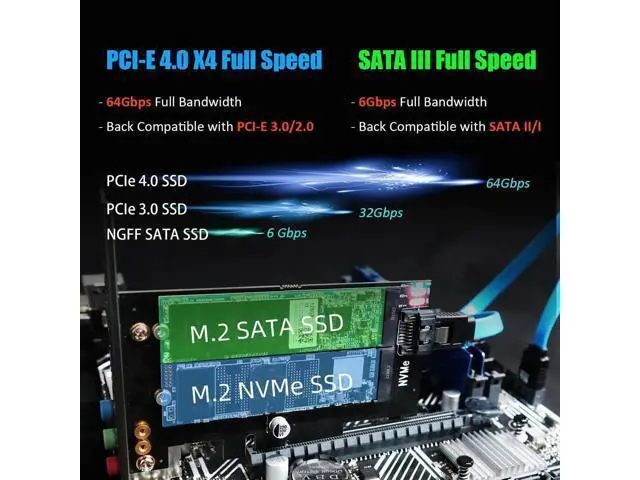 Alt view image 4 of 7 - Aomoproing PA12-HS Dual M.2 SSD PCIe X4 Adapter with Heatsink for One M.2 NVMe SSD and One M.2 SATA SSD, Support PCIe 4.0 SSD and OS Boot from M.2 NVMe SSD
