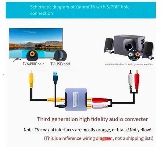 Alt view image 7 of 7 - The digital coaxial audio converter fiber optic is suitable for converting the output audio cable Spdif of Xiaomi TV to analog AUX