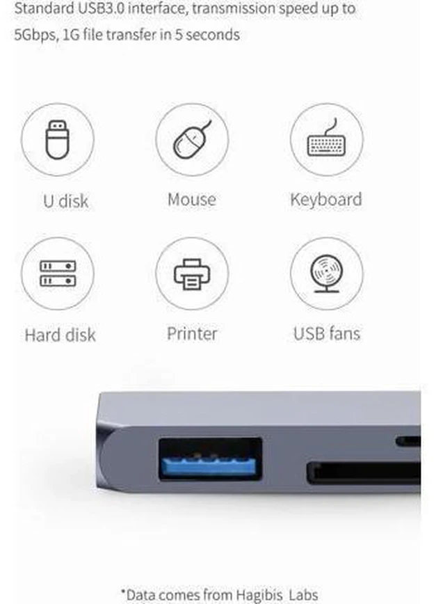 Alt view image 3 of 7 - USB C HUB TYPE-C to HDMI-compatible Adapter 3.5mm Audio PD Charging USB 3.0 Port Converter for iPad Pro Macbook Laptop 6 Ports