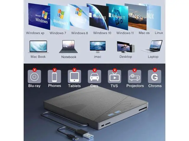 Alt view image 5 of 7 - External CD DVD Drive, 7 in 1 Portable CD/DVD Drives +/-RW Optical Drive with SD/TF Card Reader USB 3.0 &USB-C CD Burner Compatible with Laptop Desktop PC Windows 7/8/10/11/XP Mac Pro/Air Linux