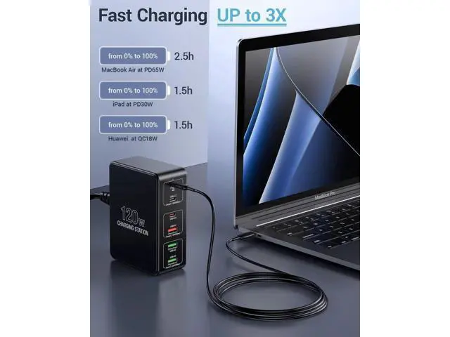 Alt view image 6 of 7 - 120W USB C Charging Station, Multiport USB Charging Station, Multi USB Charger Station, 6 Ports USB Charging Station for Multiple Devices, USB Charging Hub Compatible with MacBook, Laptop, Smartphones