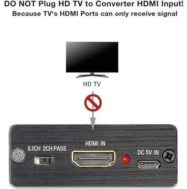 Alt view image 4 of 12 - 4K x 2K 3D HDMI to HDMI and Optical SPDIF + 3.5mm Stereo Audio Extractor Converter HDMI Audio Splitter Adapter for Blue-ray PC Laptop Xbox One HDTV
