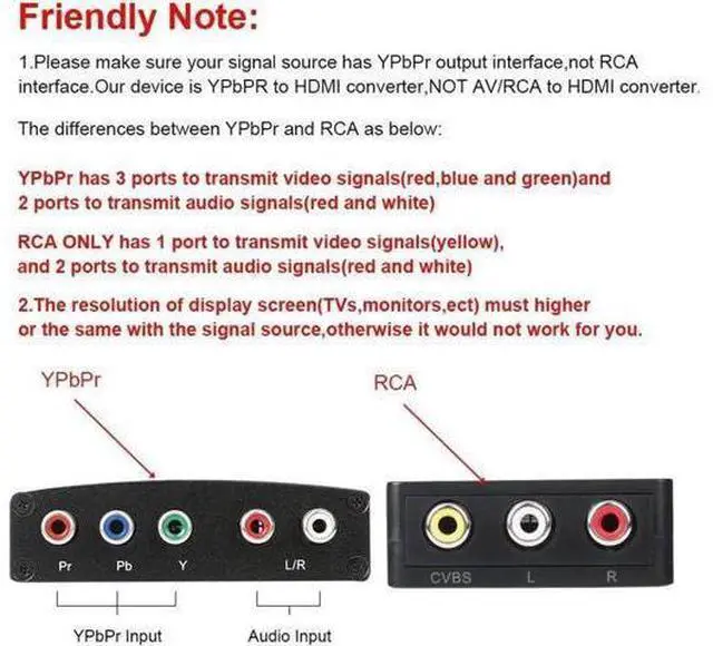 Alt view image 7 of 7 - Component to HDMI Converter, 5RCA Component RGB YPbPr to HDMI Converter Supports 1080P Video Audio Converter Adapter for DVD PSP Xbox 360 PS2 Nintendo NGC to New HDTV Monitor or Projector