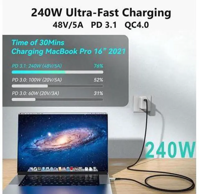 Alt view image 2 of 7 - Aomoproing USB 4 Cable 3.3Ft, 240W USB C Cable for Thunderbolt 4, iPhone 15Pro/15ProMax, iPad Pro, Laptop, Tablet, Smartphone, External Monitor (USB4, 3.3ft - 240W)