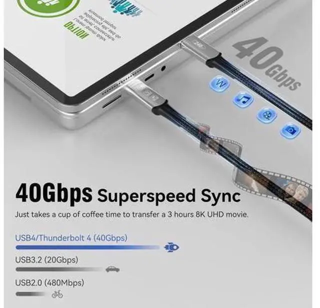 Alt view image 7 of 7 - Aomoproing USB 4 Cable 3.3Ft, 240W USB C Cable for Thunderbolt 4, iPhone 15Pro/15ProMax, iPad Pro, Laptop, Tablet, Smartphone, External Monitor (USB4, 3.3ft - 240W)