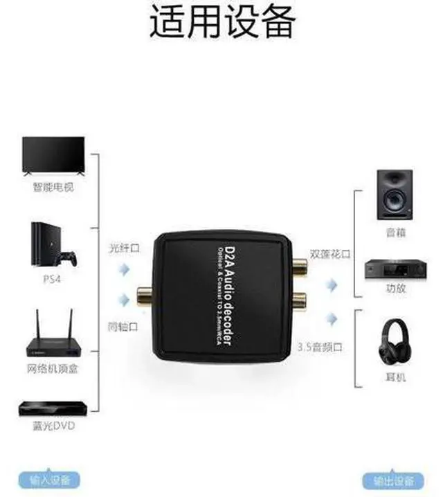 Alt view image 5 of 5 - 5.1 Digital Audio Converter, Fiber Coaxial to Analog Audio Converter, RCA3.5mm audio decoder
