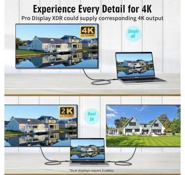 Alt view image 6 of 12 - Aomoproing 20Gbps/240W/USB C 3.2 Gen 2 Cable 2Pack (6.6FT M/Male + 1.6FT M/Female), 4K@60Hz Video & Audio Output, Supports Thunderbolt 3 for MacBook Pro, Monitor & More Devices with USB-C Port