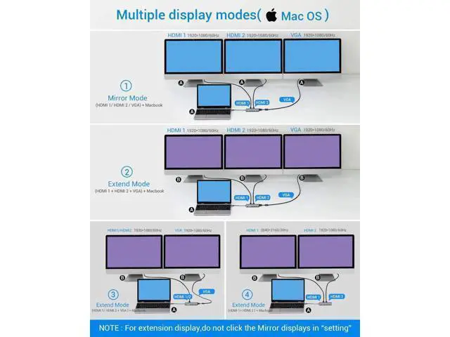 Alt view image 5 of 7 - USB C Type-C Hub Adapter Docking Station with 2 HDMI 4K VGA 1000Mbps Ethernet 100W PD Audio 12 in 1