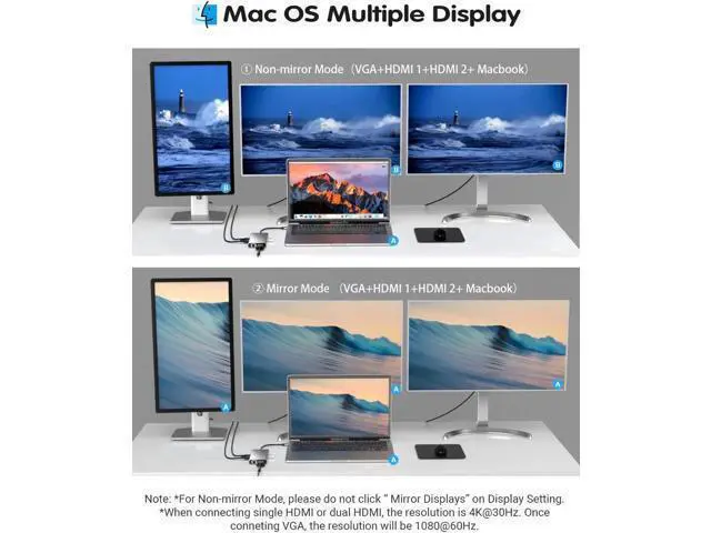 Alt view image 4 of 7 - USB C Type-C Hub Adapter Docking Station with 2 HDMI 4K VGA 1000Mbps Ethernet 100W PD Audio 12 in 1