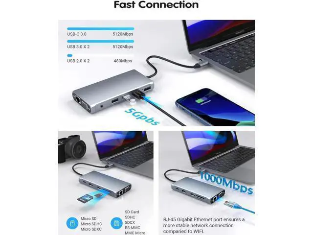 Alt view image 7 of 7 - USB C Type-C Hub Adapter Docking Station with 2 HDMI 4K VGA 1000Mbps Ethernet 100W PD Audio 12 in 1