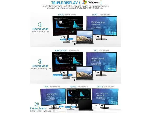 Alt view image 6 of 7 - USB C Type-C Hub Adapter Docking Station with 2 HDMI 4K VGA 1000Mbps Ethernet 100W PD Audio 12 in 1