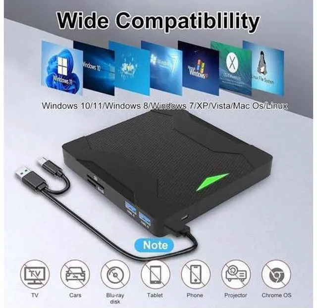 Alt view image 2 of 7 - 5 in 1 External CD DVD Drive with 2 USB Ports and SD/TF Card Slots, Type-C USB 3.0 Portable CD/DVD Disk Drive Player Burner Reader Writer for Laptop Desktop PC Windows 11/10/8/7/XP Linux, MacOS