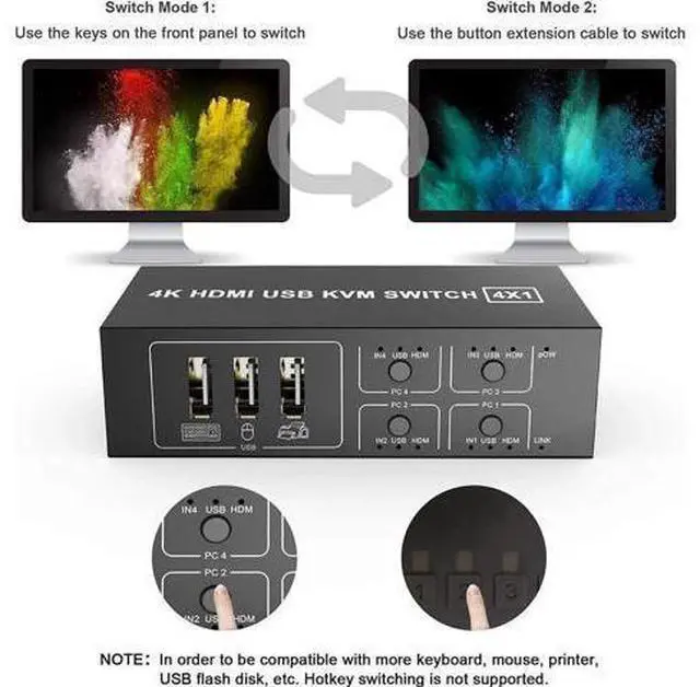 Alt view image 2 of 7 - HDMI KVM Switch 4 Port, HDMI USB Switch 4 In 1 Out KVM Switch Box 4K@60Hz for 4 PC Computers Share Monitor Keyboard And Mouse With 4 USB Cables 1 Switch Cable 1 Power Cable