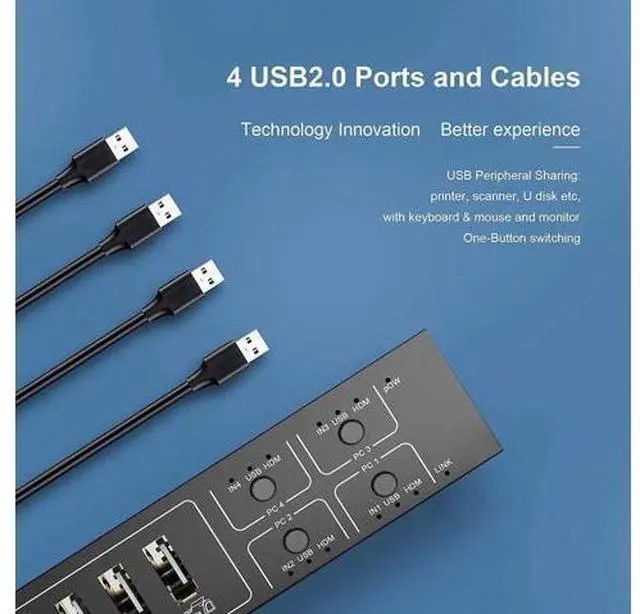 Alt view image 4 of 7 - HDMI KVM Switch 4 Port, HDMI USB Switch 4 In 1 Out KVM Switch Box 4K@60Hz for 4 PC Computers Share Monitor Keyboard And Mouse With 4 USB Cables 1 Switch Cable 1 Power Cable