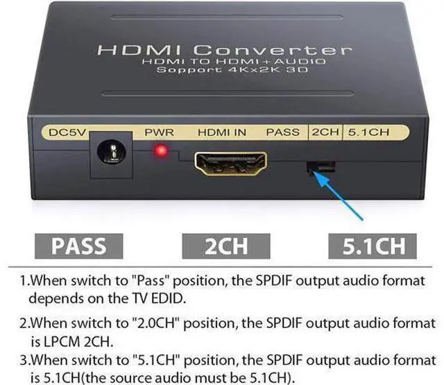 Main image of 4K HDMI Audio Extractor V1.4 HDMI to HDMI + Optical TOSLINK SPDIF + Analog RCA L/R Stereo Audio Video Spiltter Adapter Converter for Apple TV Blu-ray Player