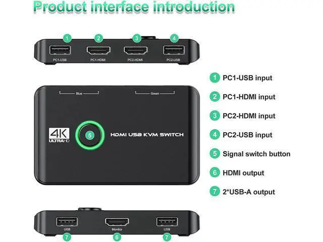Alt view image 6 of 7 - 4K HDMI USB KVM Switch 2 Port Box, USB HDMI-Compatible Switches for 2 Computers Share Keyboard Mouse Printer and one HD Monitor, Support 4K @60Hz, with 2 USB Cables and 2 HDMI-Compatible Cables