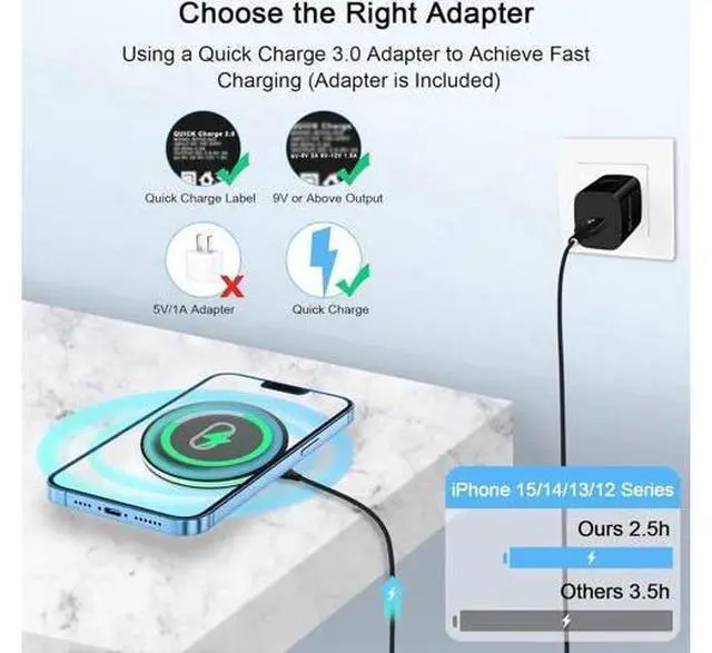 Alt view image 6 of 7 - Wireless Charger Samsung Fast Charging Pad for Samsung Galaxy S24/S23 Ultra/S22/S21/Z Flip 5,15W Wireless Charging Station Charger Mat with QC Adapter for Google Pixel 8a 7a 8 7 Pro 6,iPhone 15 14 13