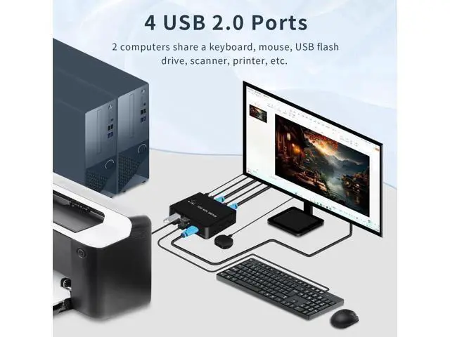 Alt view image 2 of 7 - HDMI KVM Switches 4K@60hz 2 Ports HDMI Kvm Switch 1 Monitors 2 Computers,USB Switcher 2 Computers Share 4 Usb2.0 Devices Keyboard Mouse Printer USB Switch,Supports Desktop Controller and Button Switch