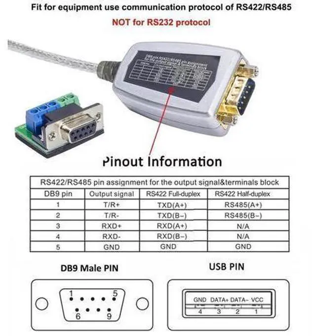 Alt view image 3 of 7 - Aomoproing 6 Feet USB to RS422 RS485 Serial Port Converter Adapter Cable with FTDI Chip Supports Windows 11 10 8 7 XP Mac