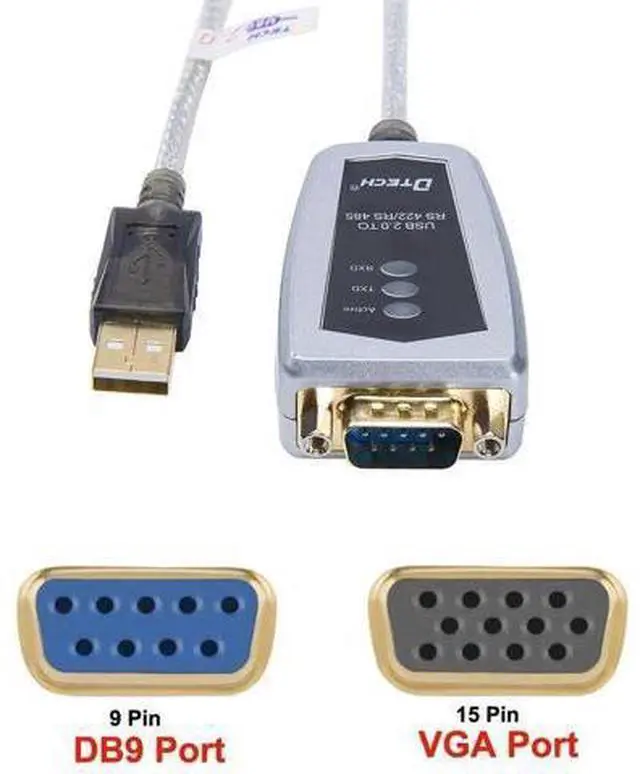 Alt view image 4 of 7 - Aomoproing 6 Feet USB to RS422 RS485 Serial Port Converter Adapter Cable with FTDI Chip Supports Windows 11 10 8 7 XP Mac