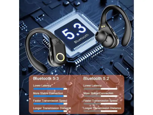 Alt view image 4 of 7 - Wireless Earbuds Bluetooth 5.3 Headphones Stereo Bass, ENC Noise Cancelling Mic HD Call, Over Ear buds with Soft Earhooks for Sports, 48H Playtime LED Display, IP7 Waterproof Earphones for Android IOS