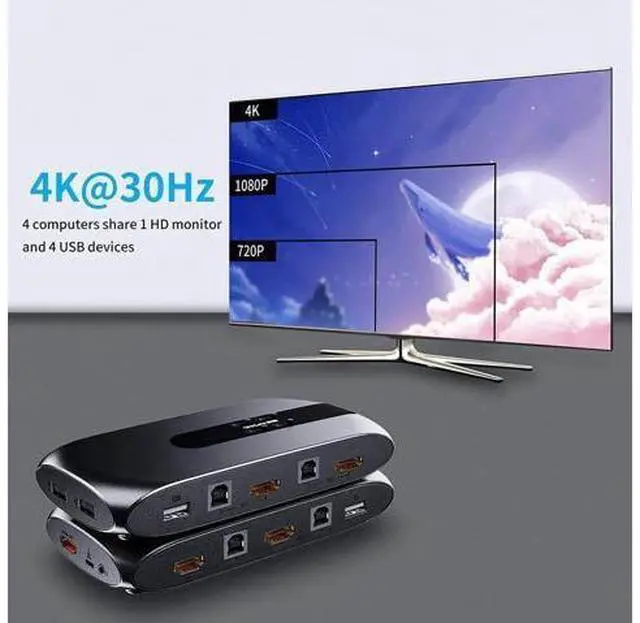 Alt view image 2 of 7 - KVM Switch HDMI 4 Port Box, USB KVM Switch for 4 Computers Share One Keyboard Mouse and HD Monitor, 4 in 1 Out HDMI KVM Switch, Support UHD 4K (3840x2160)