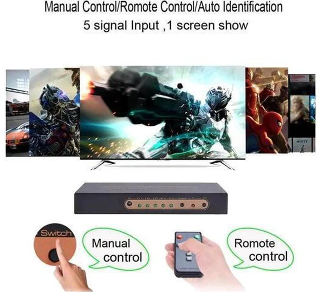 Alt view image 5 of 14 - 4K @60Hz Premium 5 Port HDMI Switch with Remote, 5 in 1 Out 4Kx2K HDMI Auto Switcher, 5x1 HDMI Switch Support UHD, HDR10, Dolby Vision, Atmos, YCbCr 4:4:4, HDCP2.2 and CEC (with US Power Adapter)