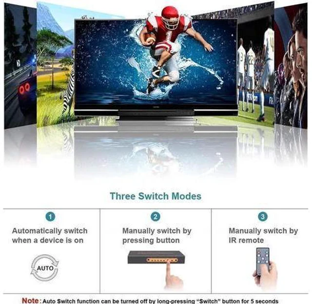 Alt view image 6 of 14 - 4K @60Hz Premium 5 Port HDMI Switch with Remote, 5 in 1 Out 4Kx2K HDMI Auto Switcher, 5x1 HDMI Switch Support UHD, HDR10, Dolby Vision, Atmos, YCbCr 4:4:4, HDCP2.2 and CEC (with US Power Adapter)