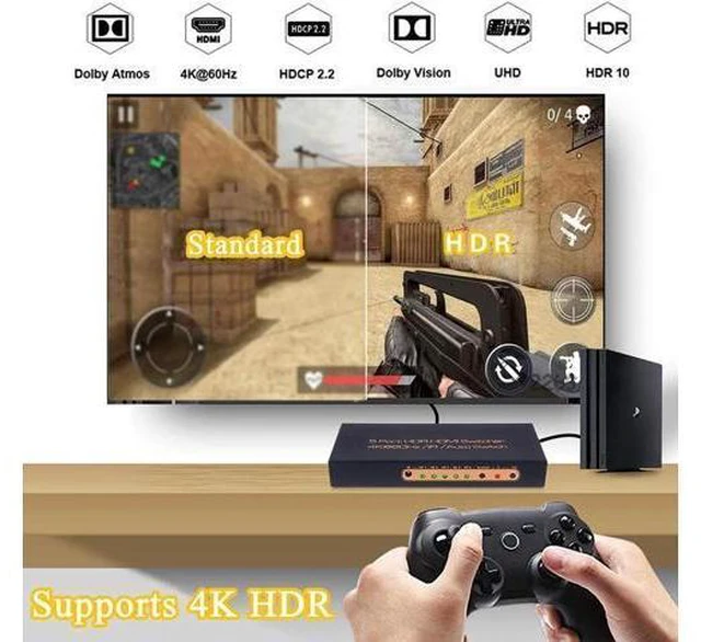 Alt view image 3 of 14 - 5 Ports HDMI Switch 4K, 5x1 HDMI Splitter Switch 5 In 1 Out HDMI Switcher with IR Remote Support 4K 60hz, 2K, 1080P, 3D, HDCP 2.2, UHD, HDR for PS 3/4, XBOX One/360, DVD Player, HDTV, Projector